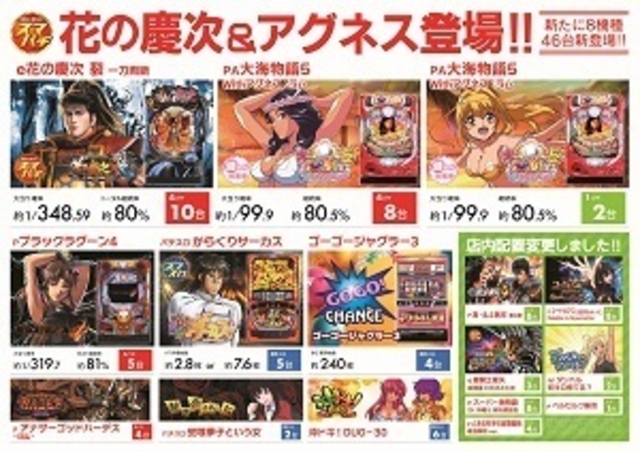ZENT豊田本店 ☆新台入替&チラシ折込☆