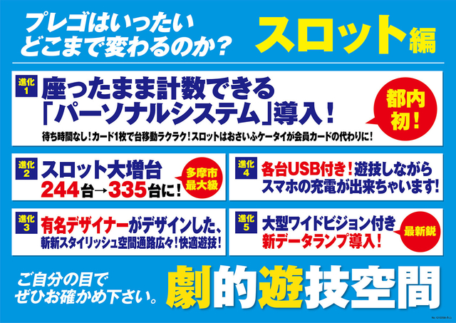 劇的改造～スロット編～