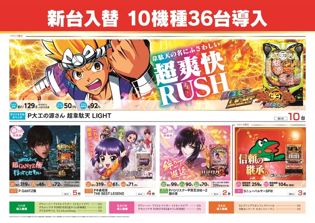 ZENT稲沢店から会員様へご案内