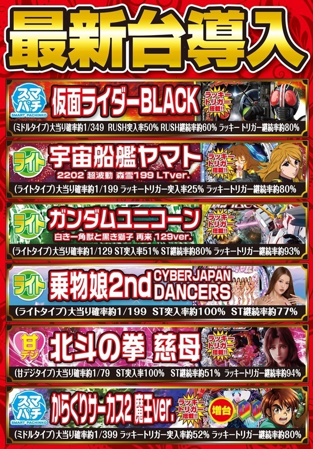 パチンコ最新機種導入(予定)