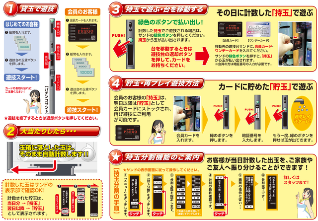 パチンコご遊技方法♪