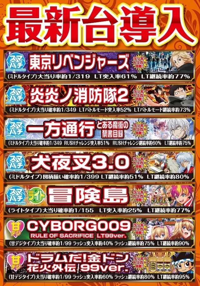 令和7年7月7日 新台入替！