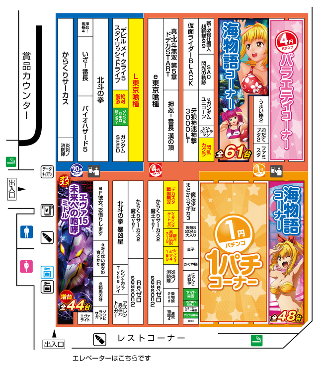 パチンコ配置図