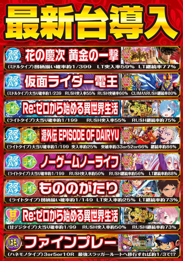 パチンコ最新台導入(予定)
