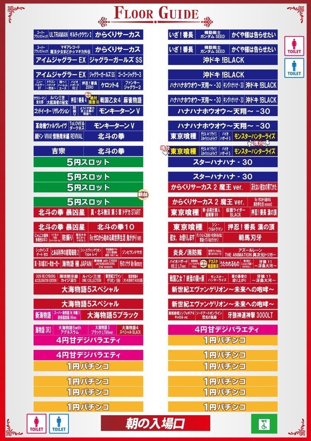 機種配置図