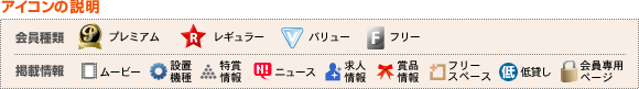 アイコンの説明