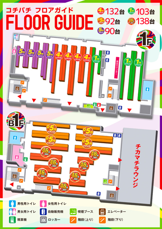 設置機種に関して Cochi・Pachi555