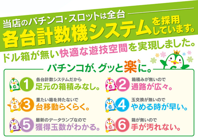 全台各台計数機完備 エンペラー八代北店